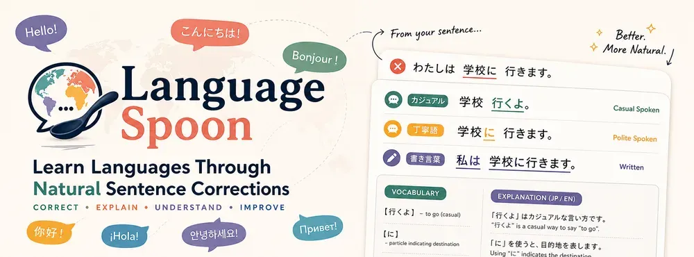 languagespoon profile banner