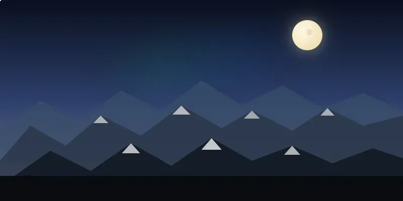 zyndro profile banner