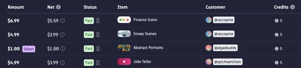Screenshot of the sales dashboard showing a sale with a purple 'Select' chip next to it, clearly distinguishing it from regular sales