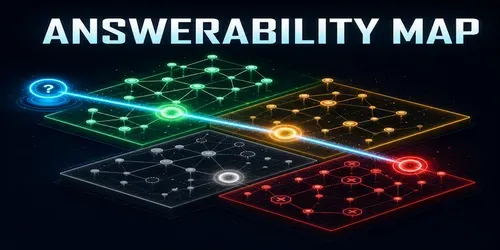 Rag Answerability Surface Mapper generated by claude