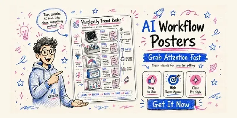 Tool Workflow Posters generated by undefined