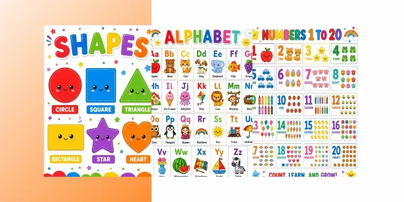 Preschool Educational Learning Posters generated by undefined