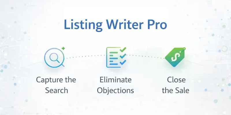 Listing Writer Pro generated by undefined