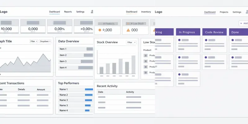 Pro UIux Dashboard Wireframe Generator generated by undefined