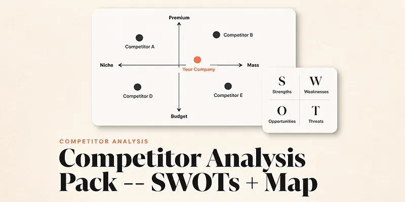 Competitor Analysis Pack Swots Map generated by undefined