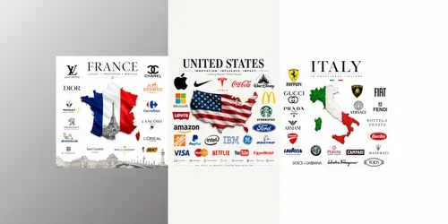 Global Country Brand Collage Posters generated by chatgpt-image