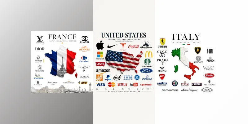 Global Country Brand Collage Posters generated by undefined