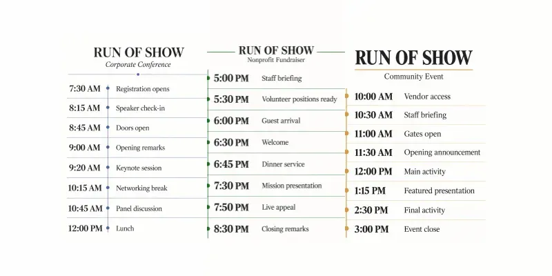 Event Run Of Show Generator