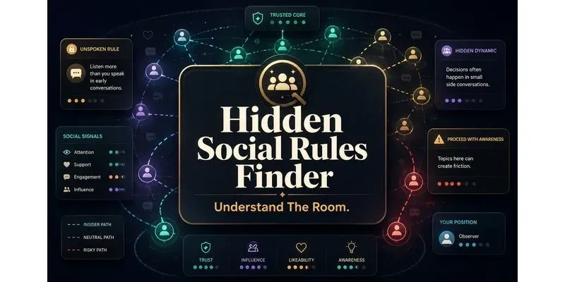 Hidden Social Rules Finder generated by undefined