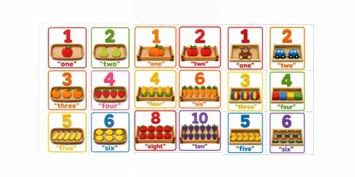 Preschool Counting Cards Generator generated by chatgpt-image