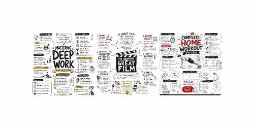 Creative Handwritten Poster Generator generated by chatgpt-image