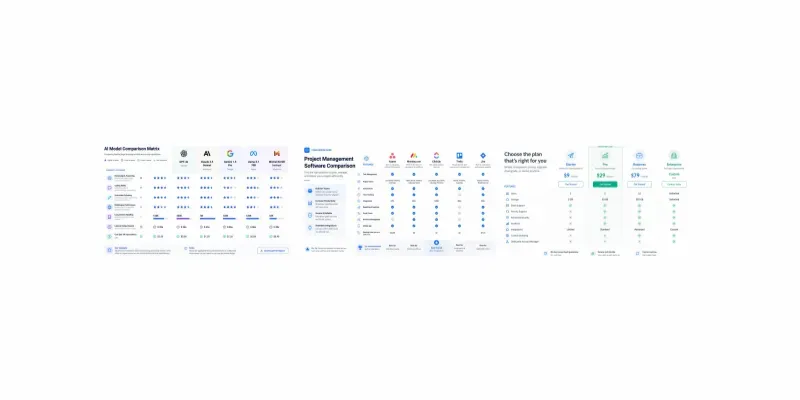 Comparison Matrix Designers generated by undefined