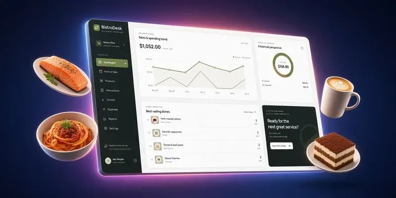 Restaurant Pos Finance