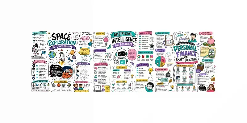 Handdrawn Sketchnote Infographics generated by undefined