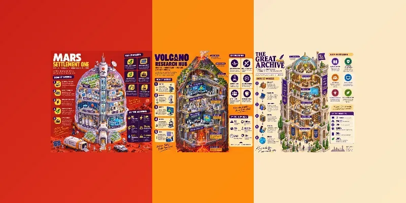 Infographic Poster Art Generator