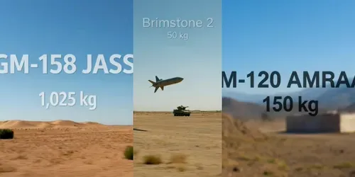 Cinematic Missile Impact Simulations generated by grok-video