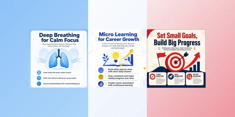 Daily Linkedin Infographic Post generated by undefined