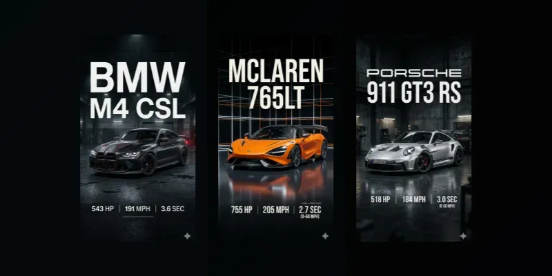 Automotive Infographic Poster Makers generated by undefined