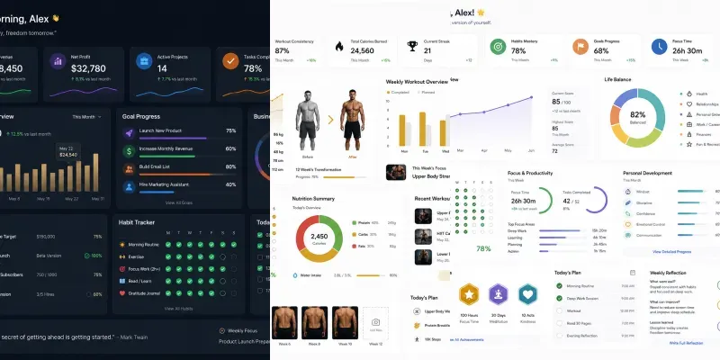 Personal Dashboard Generator generated by undefined