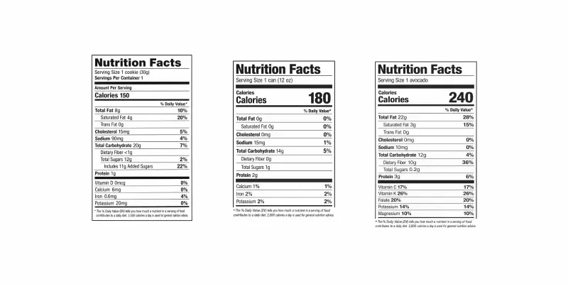 Nutrition Facts Label Generator generated by undefined