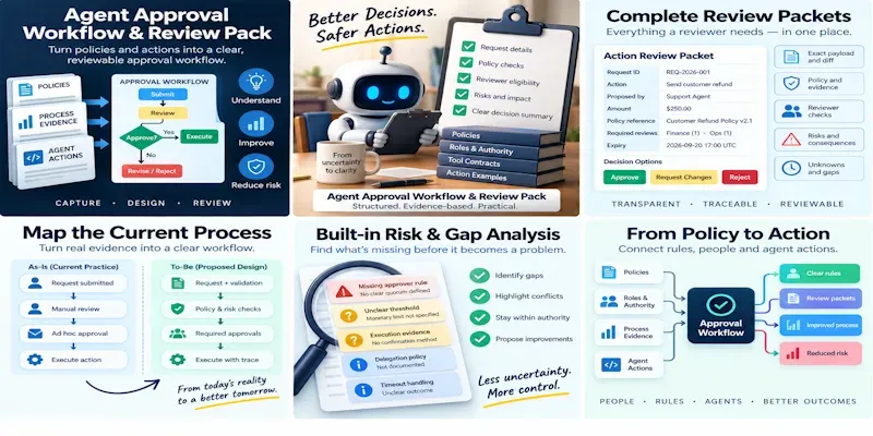 Agent Approval Workflow Review Pack generated by undefined
