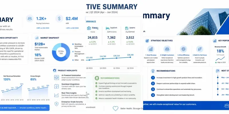 Executive Summary Report Designers generated by undefined