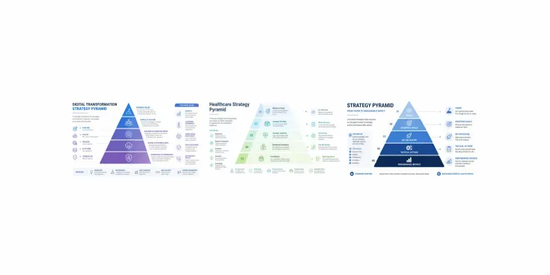 Strategy Pyramid Designers generated by undefined