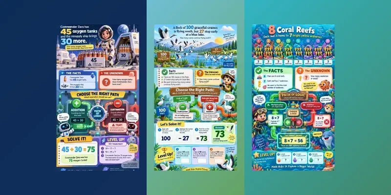 Vibrant Vertical Math Logic Poster Kids