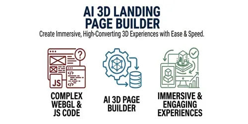 3D Landing Page Builder generated by claude