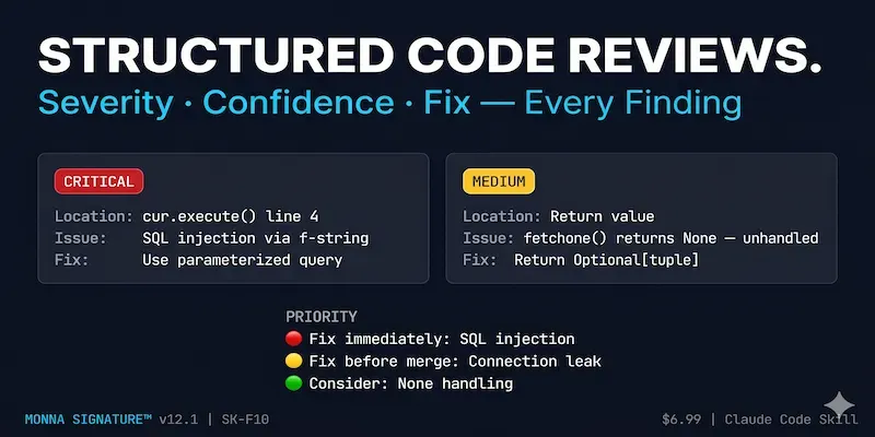 Code Review Summarizer generated by undefined