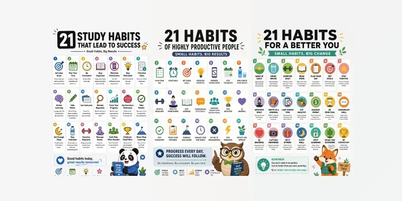 Motivation Infographic Animals generated by undefined