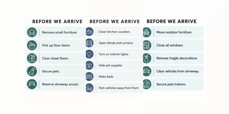 Service Visit Prep Card Generator