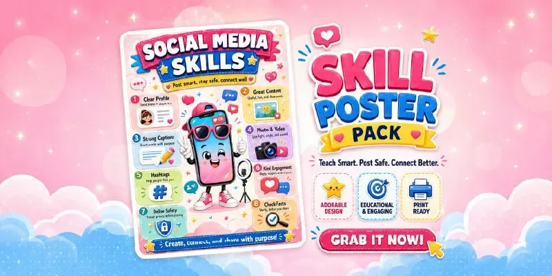 Skill Infographic Posters generated by undefined