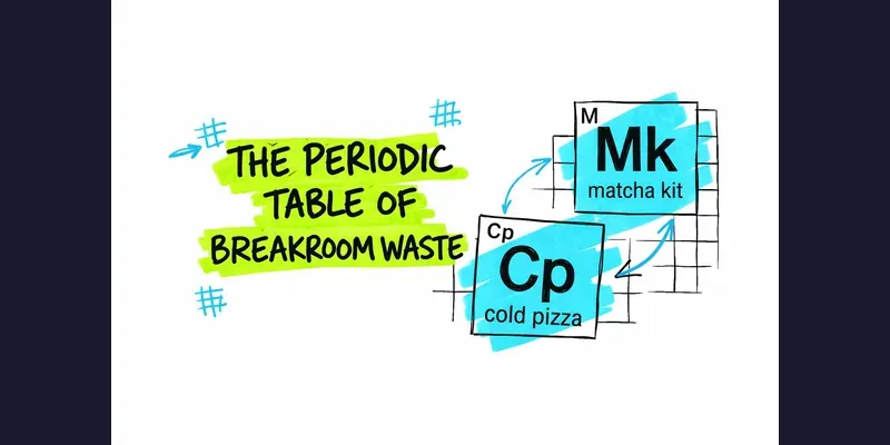 Corporate Periodic Table Satires generated by undefined