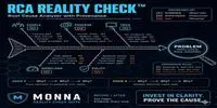 Rca Reality Check claude prompt mini thumbnail