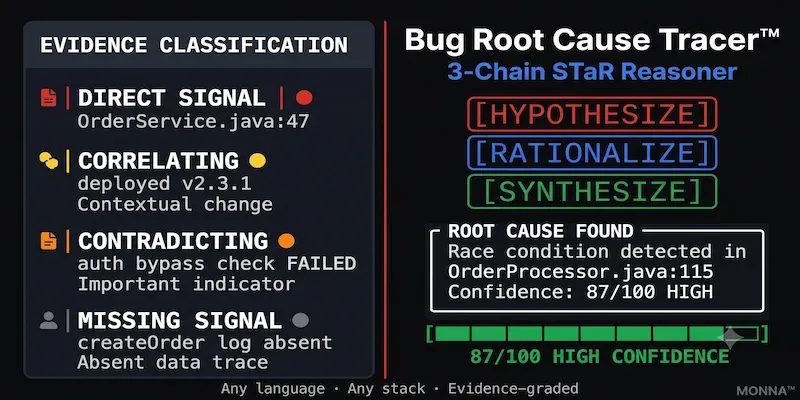Bug Root Cause Tracer Star Reasoner generated by undefined