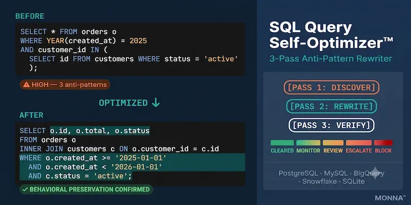 Sql Query Selfoptimizer generated by undefined
