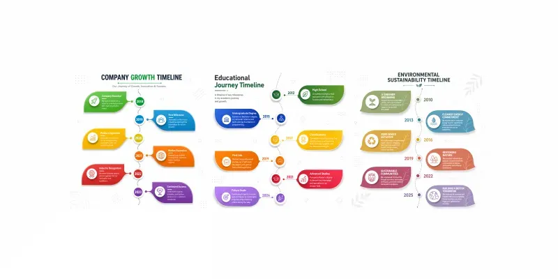 Curved Timeline Infographics generated by undefined