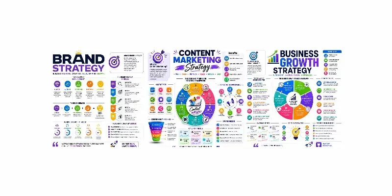 Business Strategy Infographic Designs generated by undefined