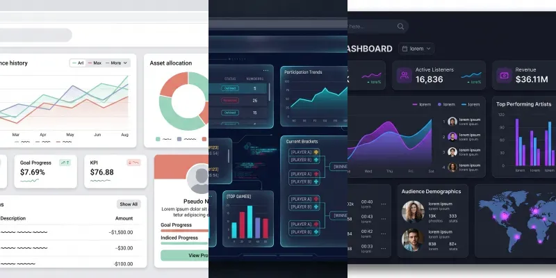 Modern Saas UI Dashboards generated by undefined