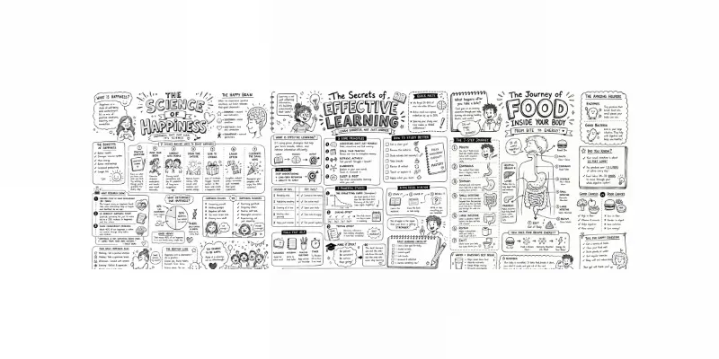 Handdrawn Sketchnote Infographics generated by undefined