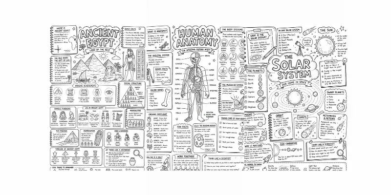 Educational Doodle Infographic Pages generated by undefined