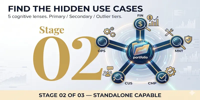 Use Case Discovery Engine generated by undefined