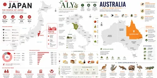 Modern Country Map Infographic Generator generated by chatgpt-image