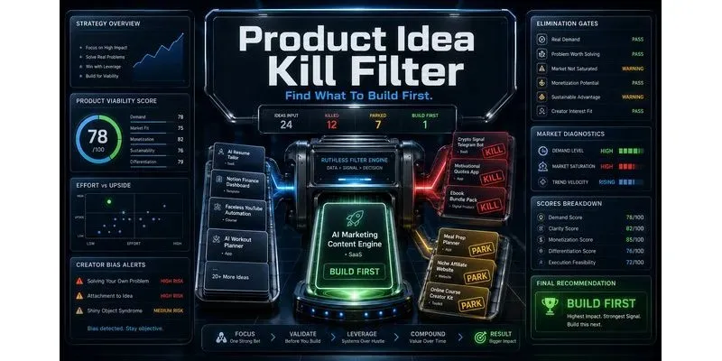 Product Idea Kill Filter generated by undefined