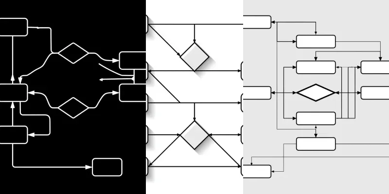 Text To Clean Flowchart Generator generated by undefined