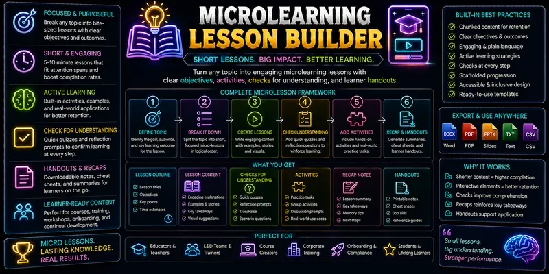 Microlearning Lesson Builder generated by undefined