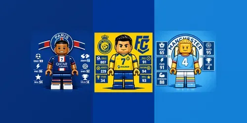 Lego Football Legends Poster Series generated by chatgpt-image