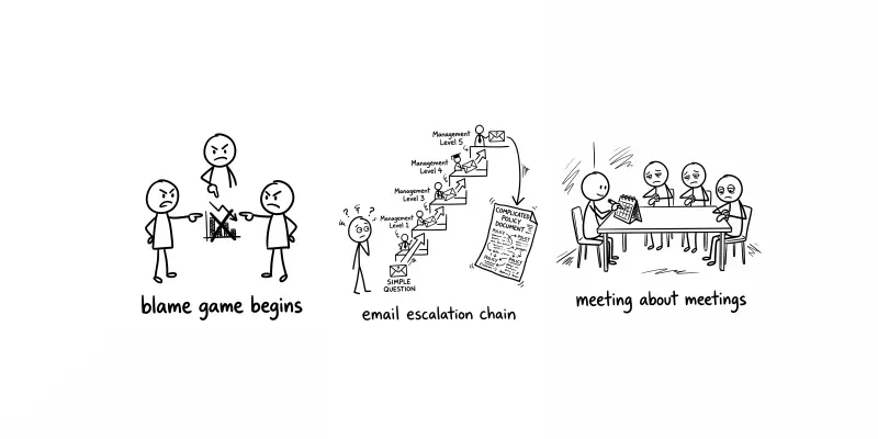 Management Stick Figure Doodles generated by undefined