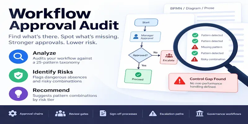 Approval Workflow Design Auditor generated by undefined